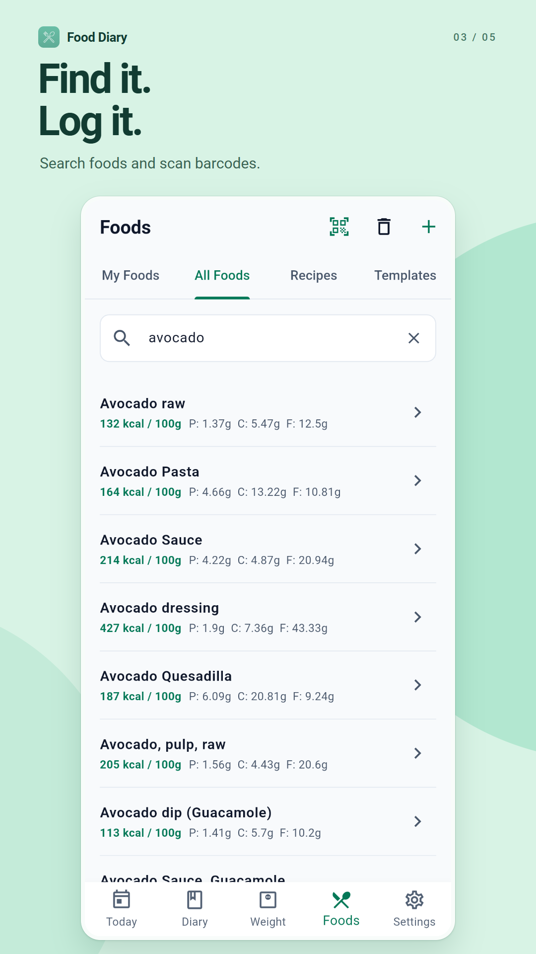 Suchergebnisse für Lebensmittel